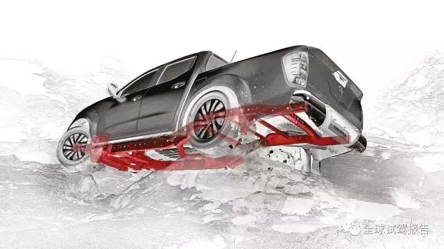 关于新一代帕拉丁我们知道的全部,新款帕拉丁最新动态