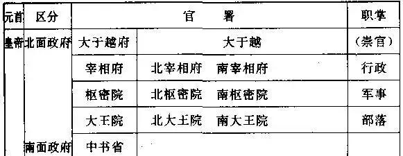 五代十国全面战争攻略,五代十国是怎么乱的