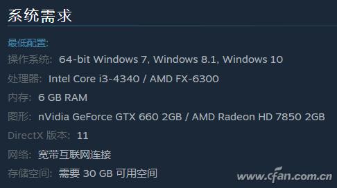吃鸡到底吃的是显卡还是内存,内存跟显卡够用吃鸡还是卡