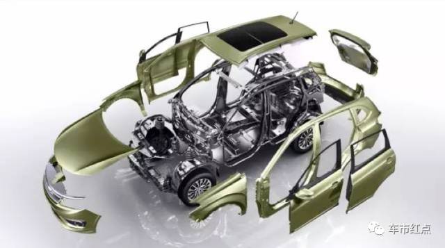 凯翼x5这款车怎么样,凯翼最值得入手的suv