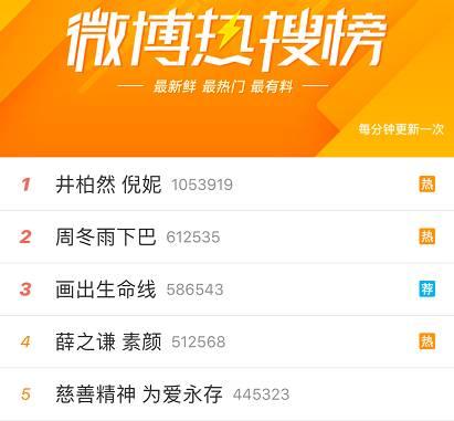 黄晓明baby倪妮井柏然,井柏然倪妮赵丽颖同台过吗