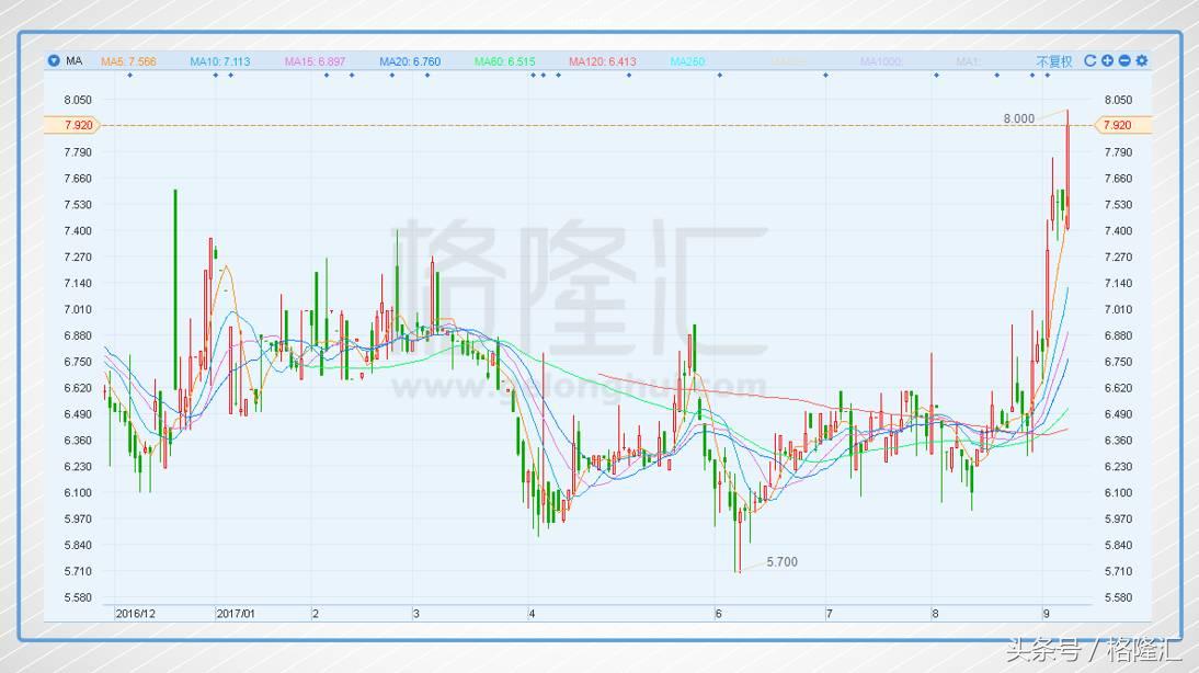 江南布衣(3306.HK):如何经营一门大道至简的生意