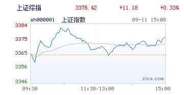 中国股市李大霄预测,李大霄如何看待中国股市