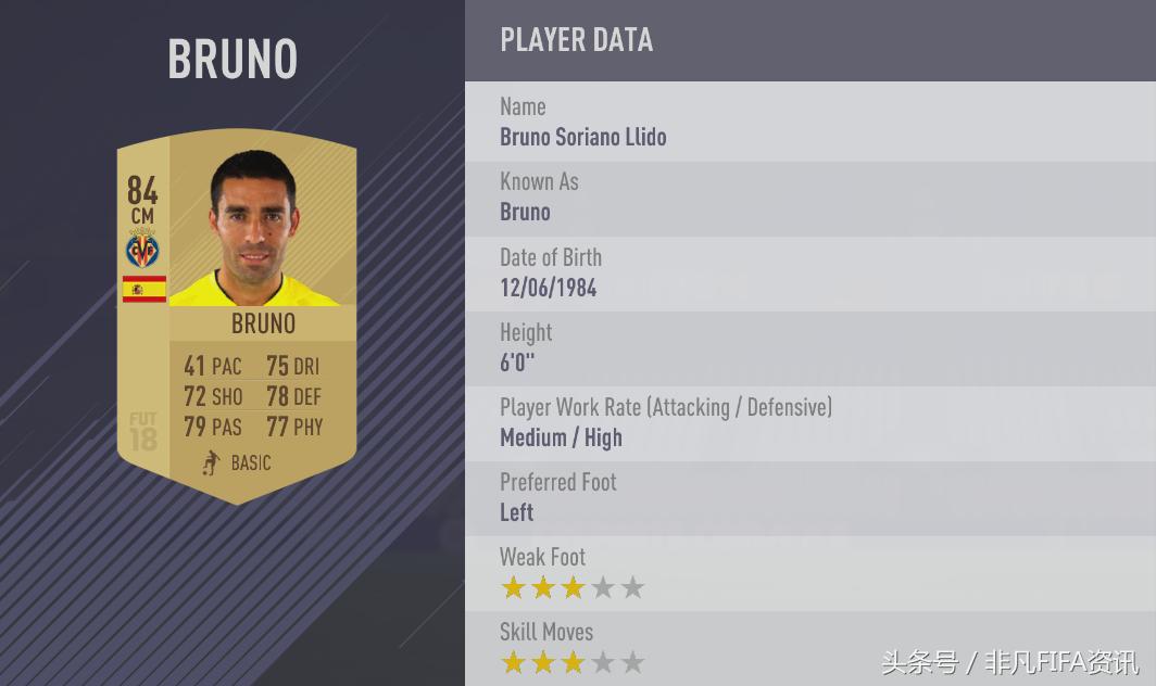 c罗梅西射手榜西甲,fifa18球员总评