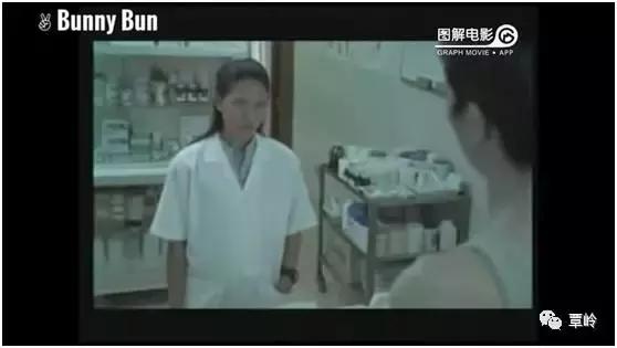 泰国食品创意广告视频,泰国创意广告高清