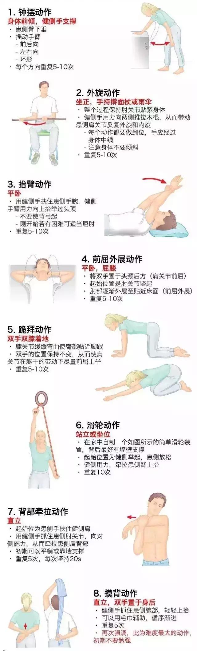 肩关节疼痛怎么松解,肩关节损伤引起肩周炎怎么办