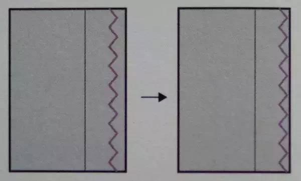 边缝处理,边缝怎么处理好看