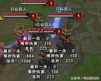 lol后期无敌的五个肉阵容,lol敌方太肉打不动法师该出什么装