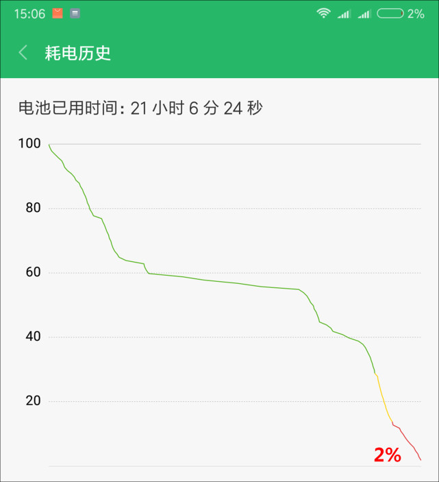 18比9全面屏手机排名,小米mix2全面屏