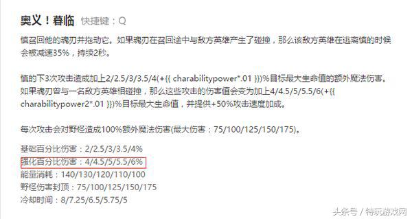 lol敌方阵容,lol对面阵容很肉应该用什么英雄