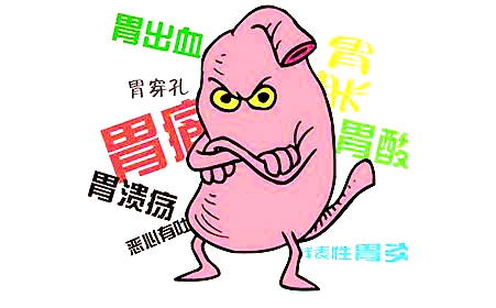 胃痛胃酸胃胀，不用斯达舒，学会这6招也能“胃必治”，全干货！