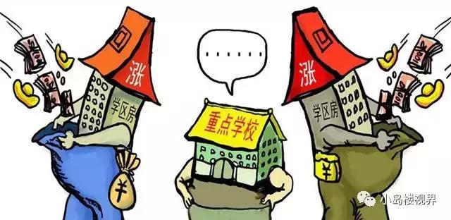 秦皇岛最新学区房大全,秦皇岛学区房有用吗