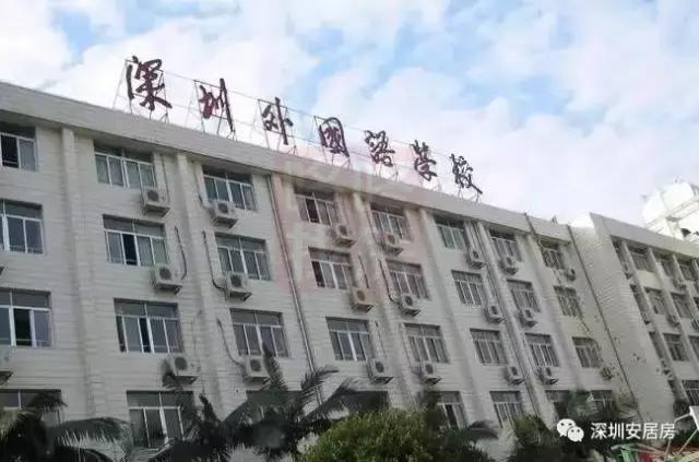 安居房学校要逆袭!跻身TOP50,秒杀原关内