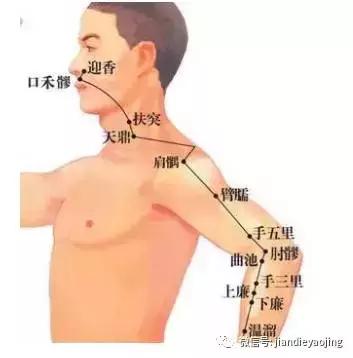 清肠排毒方法让娇嫩肌肤永不老,私藏排毒清肠法