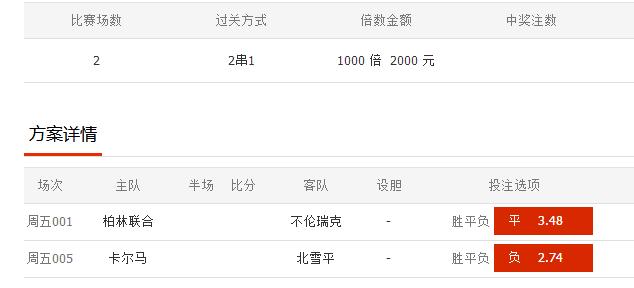 为什么他能2单怒收100万？我也要收！点击查看今日推荐！
