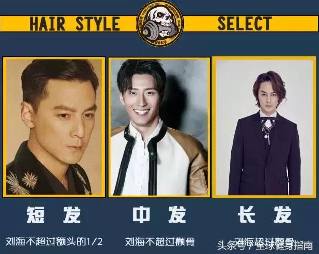 2017健身型男发型攻略，让荷尔蒙彻底爆发！