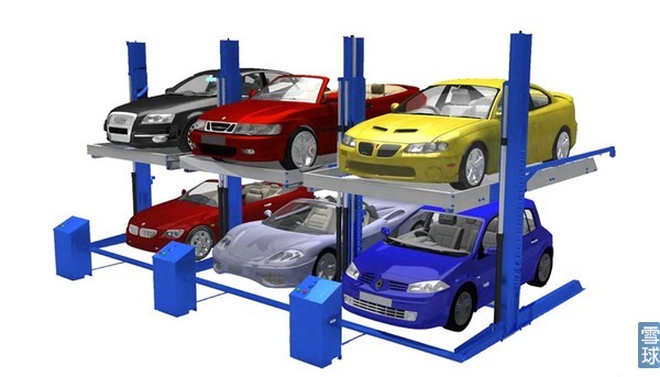 2019立体车库行业分析,智能立体车库投资运营研究报告