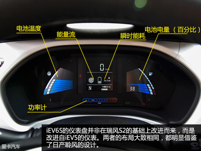 江淮新能源纯电动汽车iev6s,江淮iev6s新能源车
