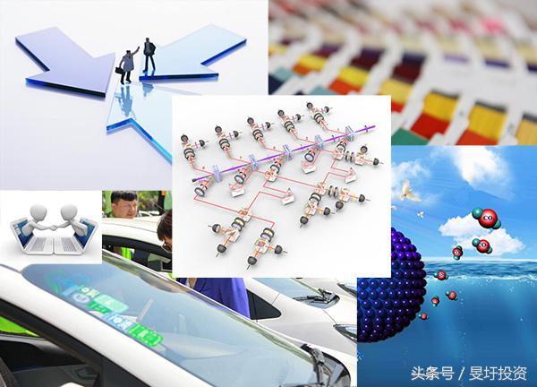 创业项目孵化投资,实体创业项目投资流程