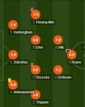 曼联梦剧场第二客场,曼联梦剧场绝杀