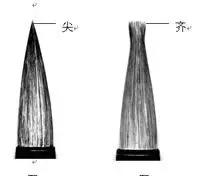 对联毛笔怎么挑选,如何挑选勾线毛笔