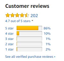 国外处方药怎么购买,美国常用药大全