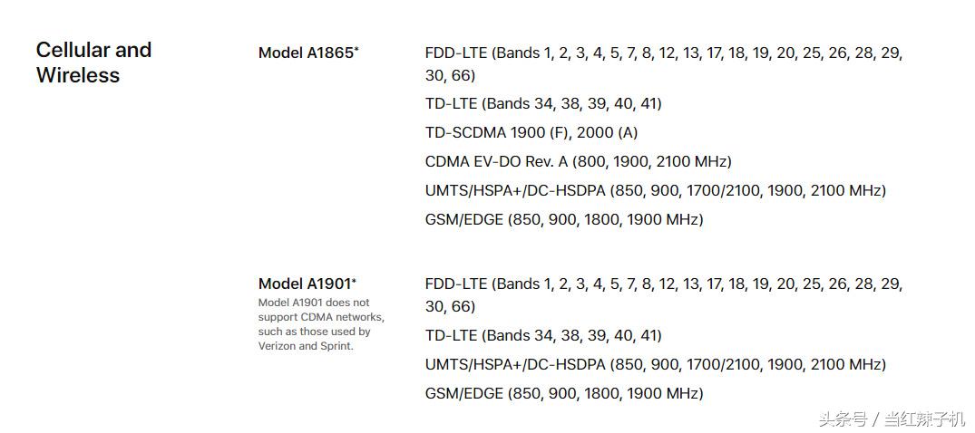 香港澳门买苹果手机比内地便宜吗,香港买苹果手机为什么比大陆便宜