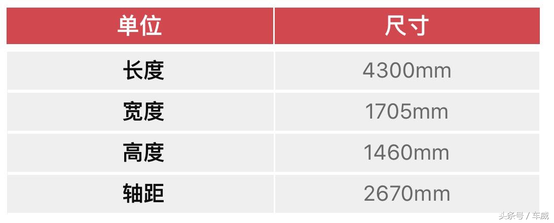 全新瑞纳报价,全新瑞纳落地价