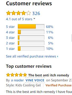 国外处方药怎么购买,美国常用药大全