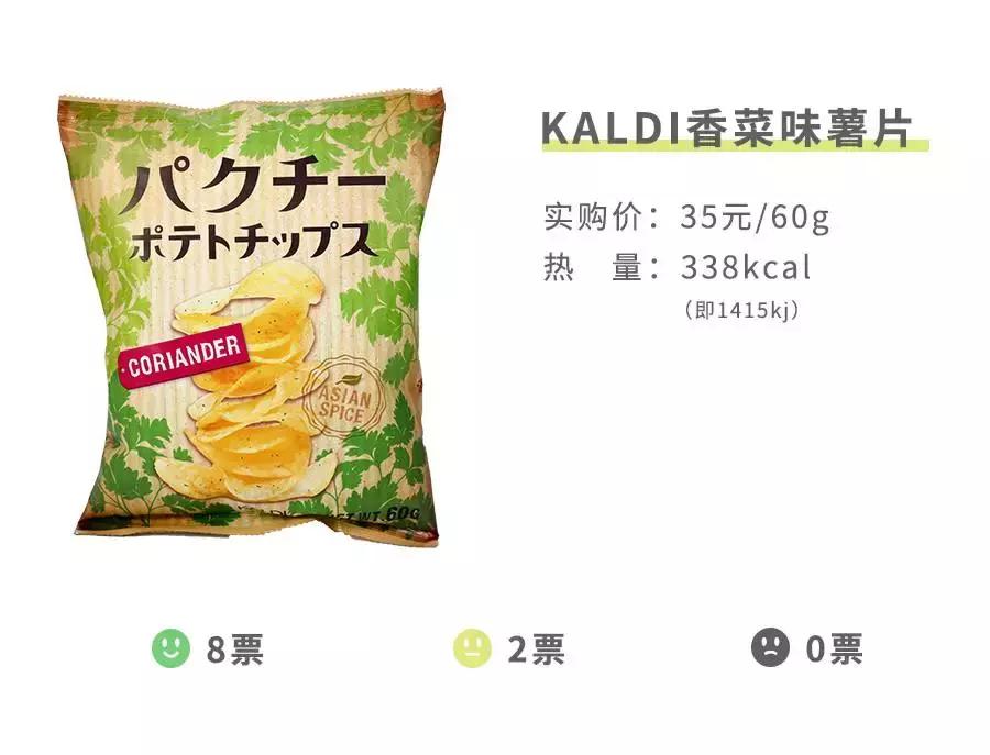 测了17款“网绿”香菜零食,种下了这几样草