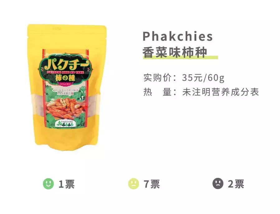 测了17款“网绿”香菜零食,种下了这几样草