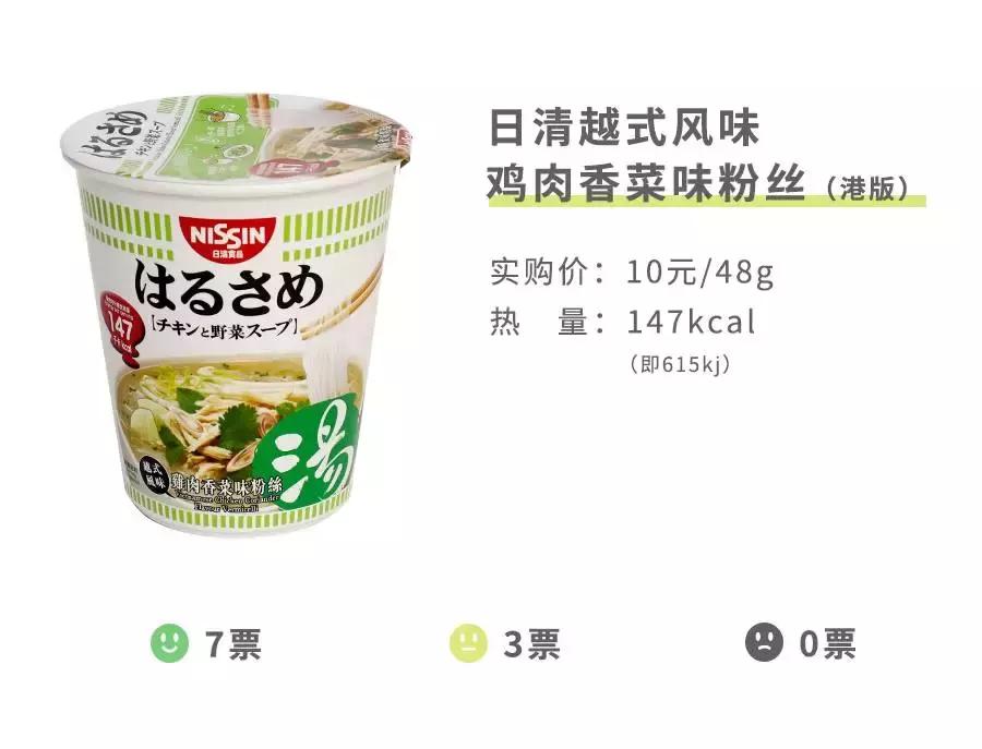 测了17款“网绿”香菜零食,种下了这几样草