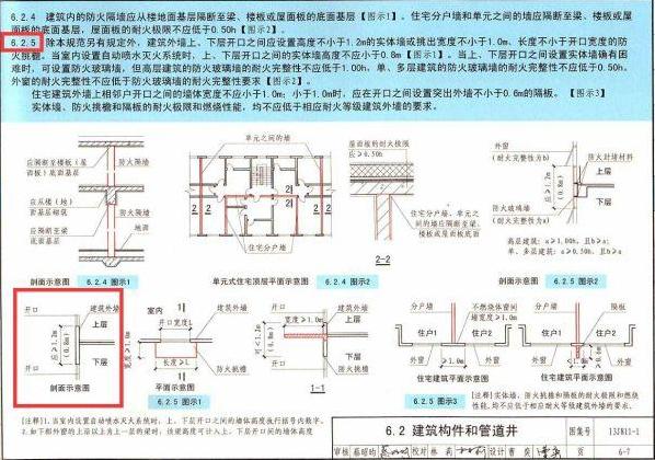 哈尔滨群力购房趋势,哈尔滨群力西区的升值空间