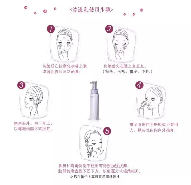 albion奥尔滨干皮适合的乳液,奥尔滨albion护肤品怎么样