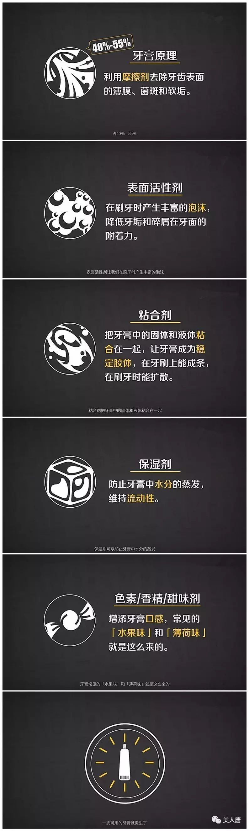 写在爱牙日，估计这次牙膏品牌被我得罪完了