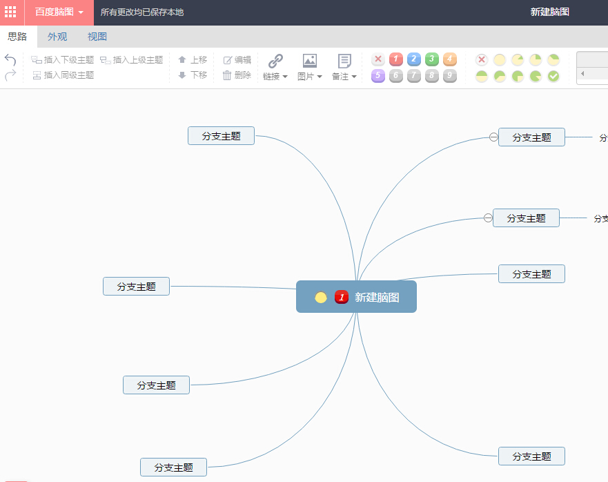 思维导图和流程图如何结合,思维导图高效流程图