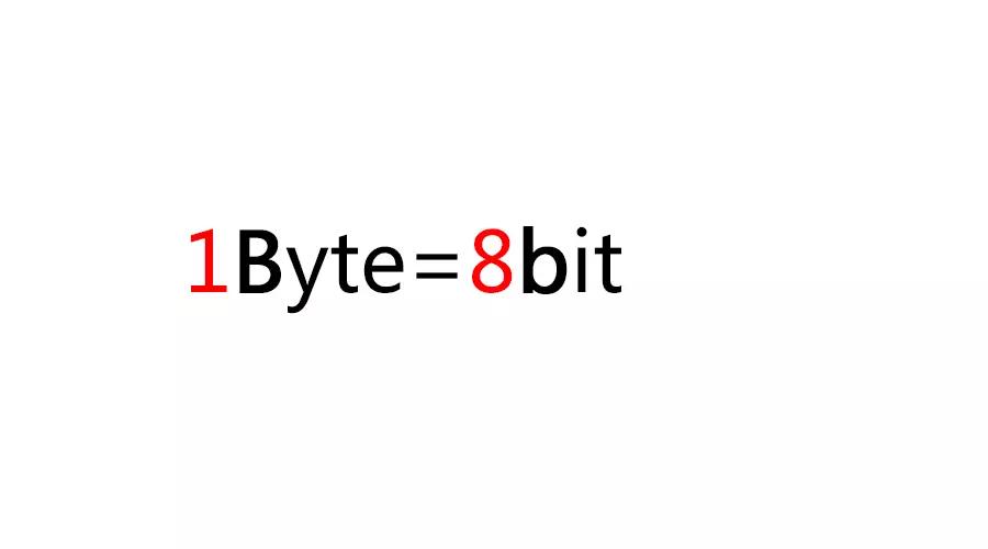 正常家里宽带多少兆合适,一般家里的宽带用多少兆最为合适