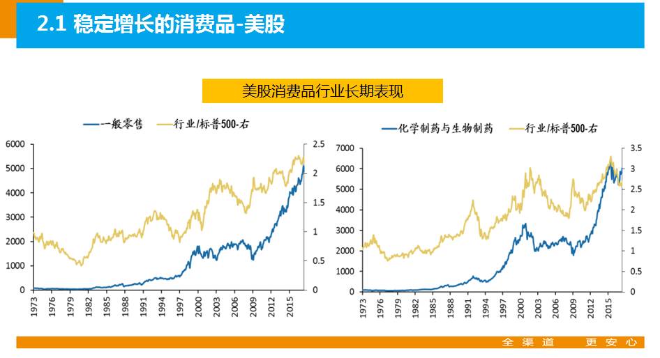 a股牛市复盘,a股牛市视频大全