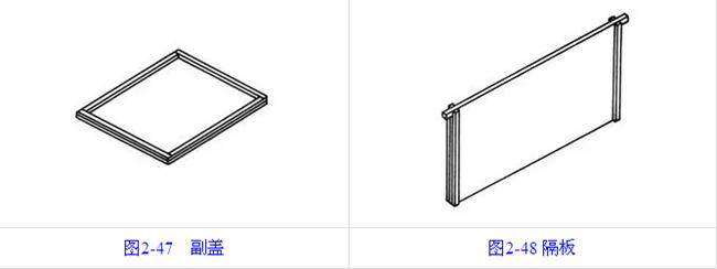 蜂箱内部结构制作方法,蜂箱结构图详细说明