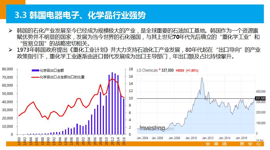 a股牛市复盘,a股牛市视频大全