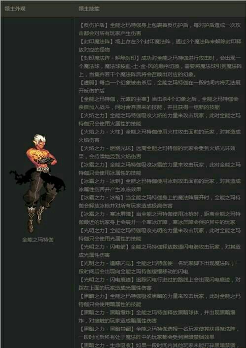 地下城与勇士安图恩怎么打,地下城与勇士100版本安图恩教程