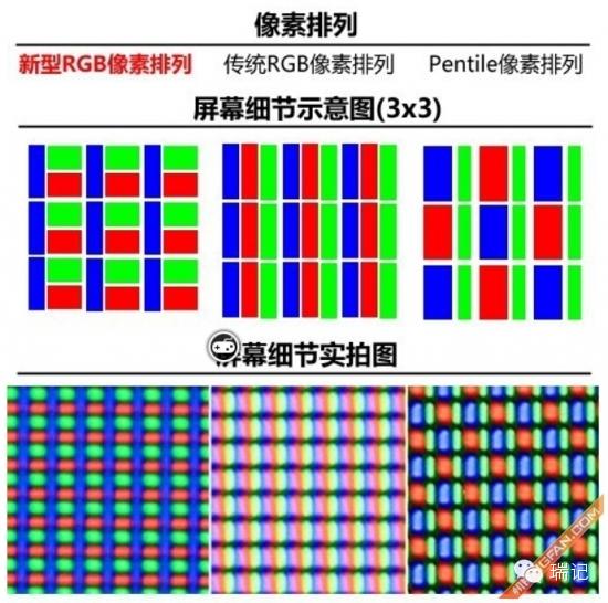 锦衣夜行的Xplay5：上手和反思