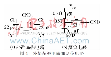avr单片机和stm32单片机有什么区别,avr单片机与stm32单片机有啥区别