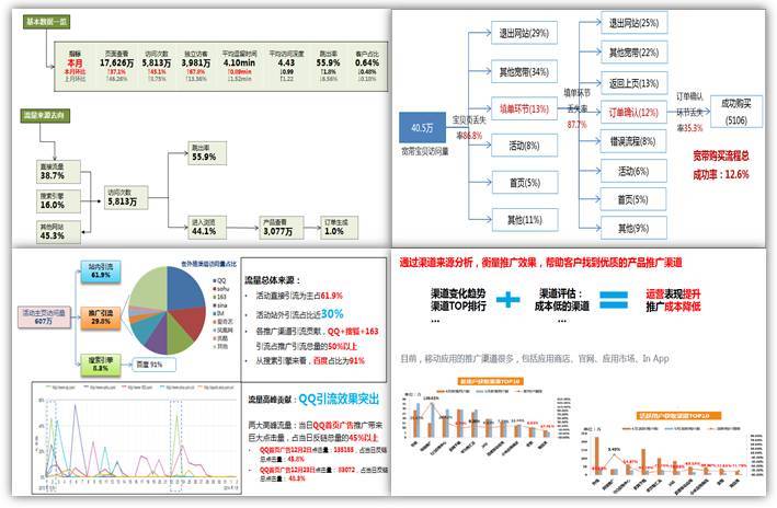 网舟科技公司怎么样,网舟科技
