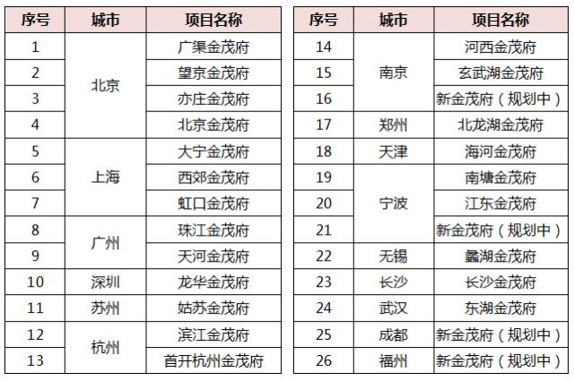 十年发展历程十年砥砺前行,十年变革取得了哪些成就