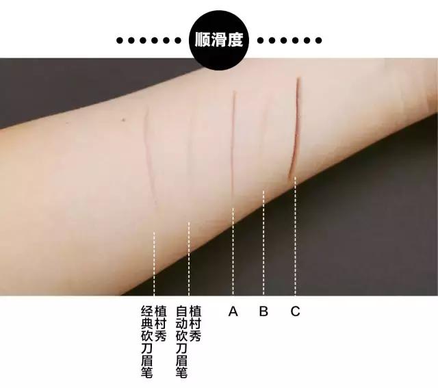 植村秀眉笔正品鉴定,植村秀眉笔真的好用吗