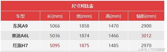 东风风神加油,东风风神联合小米