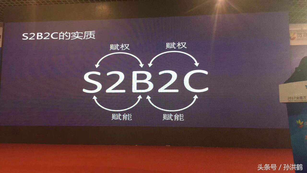 B2B2C为啥杜绝不了假货,反而S2B2C却轻松解决假货问题
