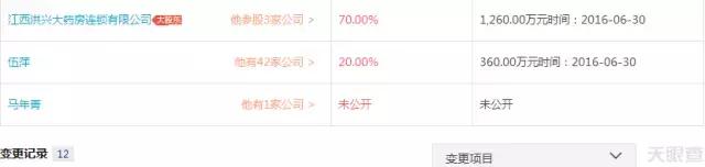 10家药店被列入黑名单,4家药店被处罚