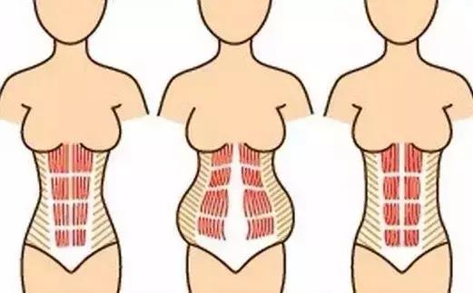 产后恢复该怎么做才能恢复得最好,产后恢复的6个最佳时期